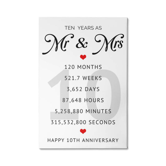 Mr & Mrs - Best Anniversary Gift - Gallery Wrapped Canvas